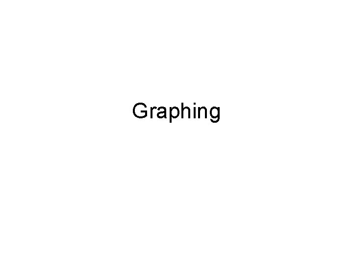 Graphing 