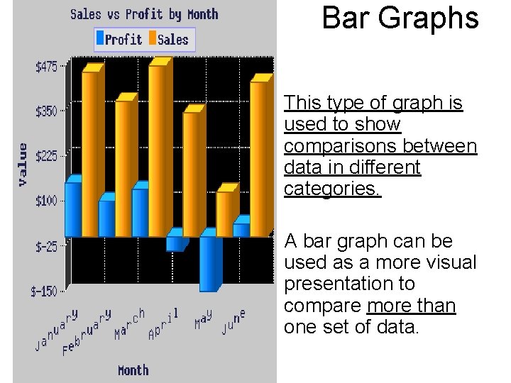 Bar Graphs • This type of graph is used to show comparisons between data