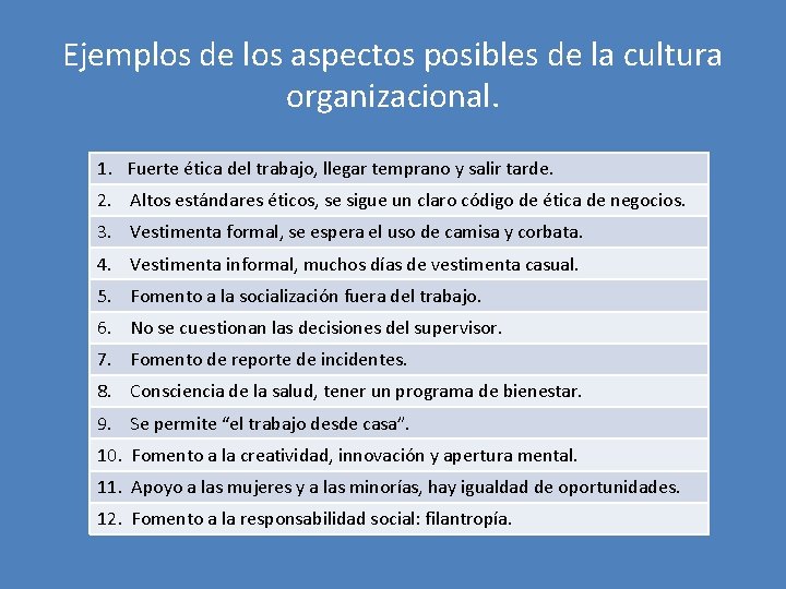 Ejemplos de los aspectos posibles de la cultura organizacional. 1. Fuerte ética del trabajo,