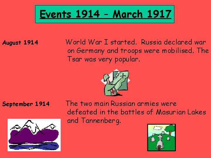 Events 1914 – March 1917 August 1914 World War I started. Russia declared war