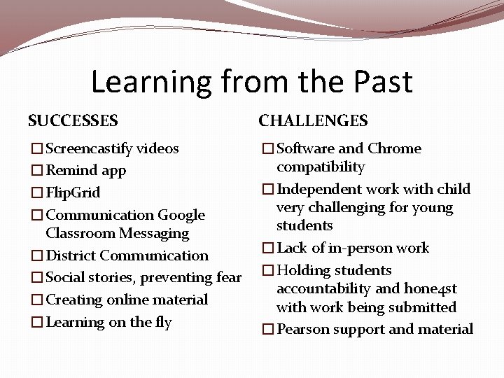 Learning from the Past SUCCESSES CHALLENGES �Screencastify videos �Remind app �Flip. Grid �Communication Google Learning from the Past SUCCESSES CHALLENGES �Screencastify videos �Remind app �Flip. Grid �Communication Google