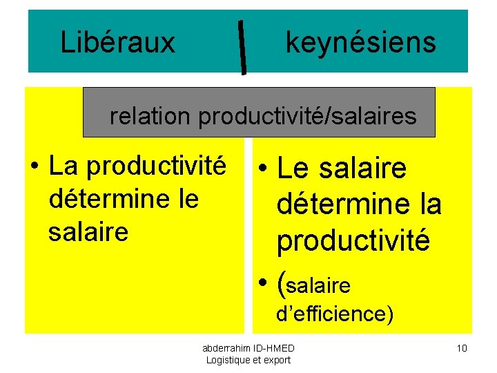 Libéraux keynésiens relation productivité/salaires • La productivité détermine le salaire • Le salaire détermine