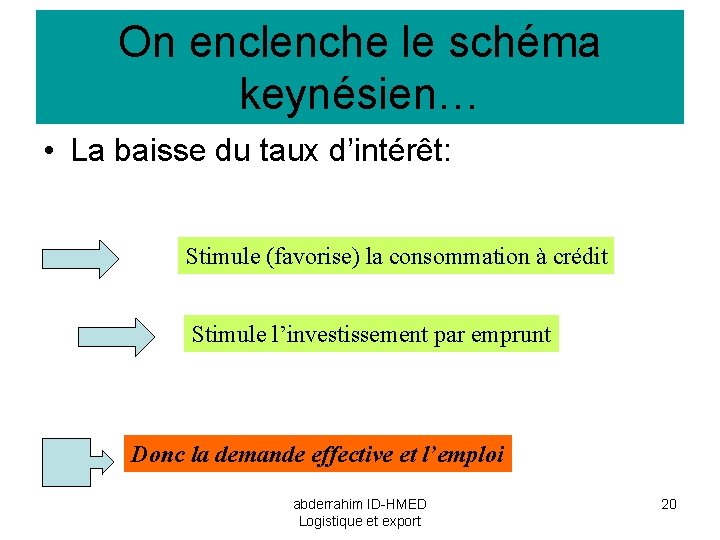 On enclenche le schéma keynésien… • La baisse du taux d’intérêt: Stimule (favorise) la