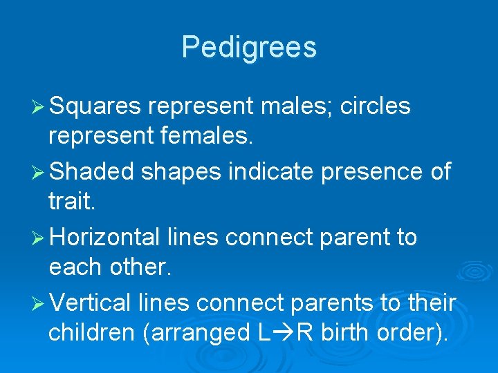 Pedigrees Ø Squares represent males; circles represent females. Ø Shaded shapes indicate presence of