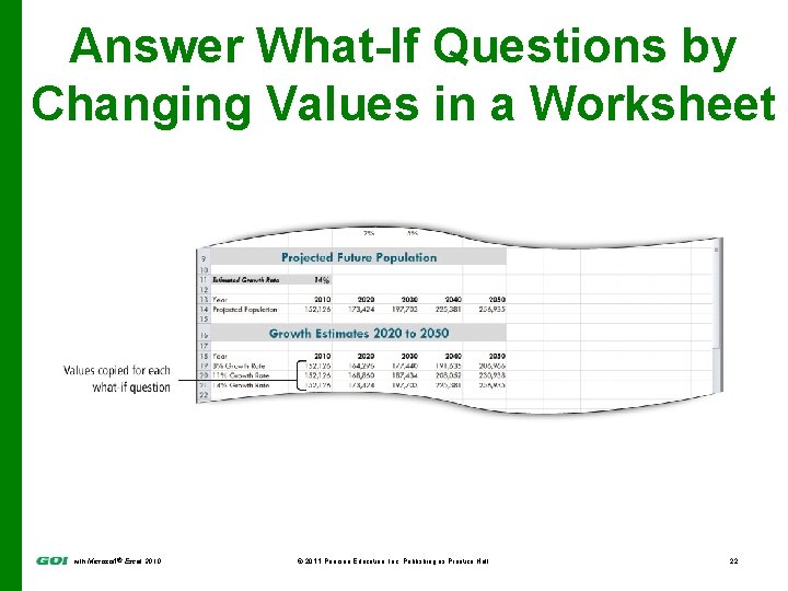 Answer What-If Questions by Changing Values in a Worksheet with Microsoft® Excel 2010 ©