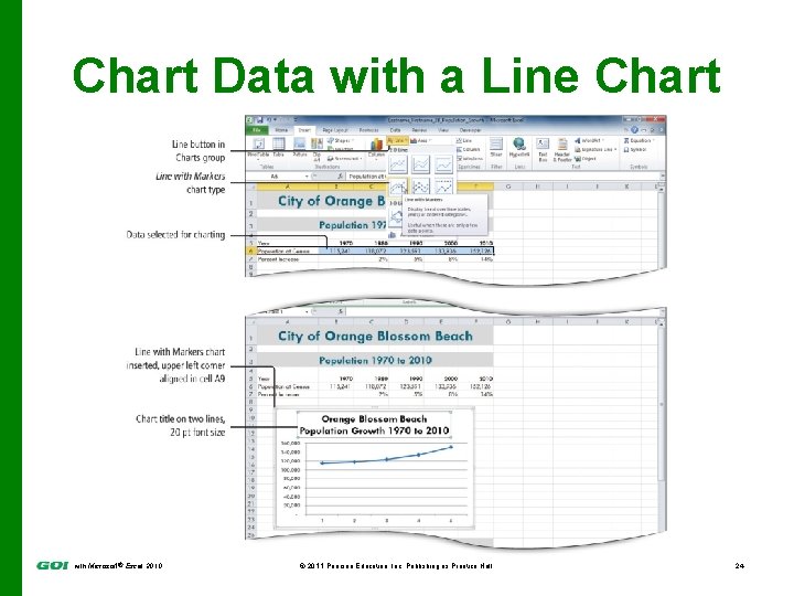 Chart Data with a Line Chart with Microsoft® Excel 2010 © 2011 Pearson Education,