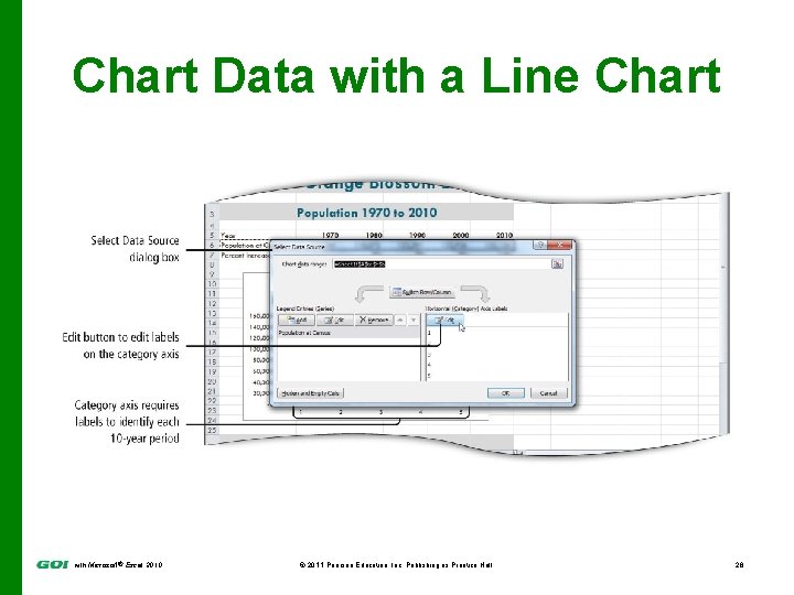 Chart Data with a Line Chart with Microsoft® Excel 2010 © 2011 Pearson Education,