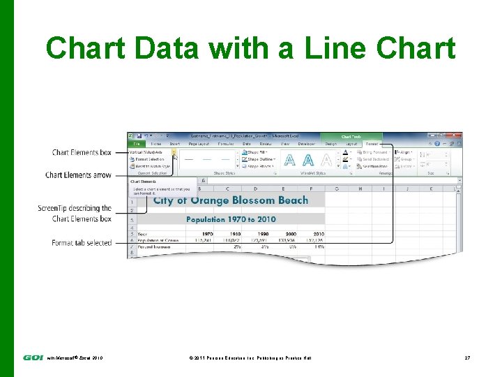 Chart Data with a Line Chart with Microsoft® Excel 2010 © 2011 Pearson Education,