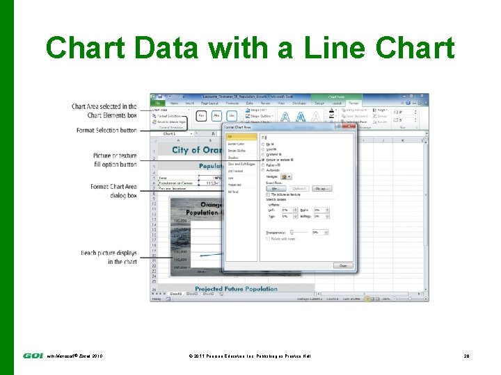 Chart Data with a Line Chart with Microsoft® Excel 2010 © 2011 Pearson Education,