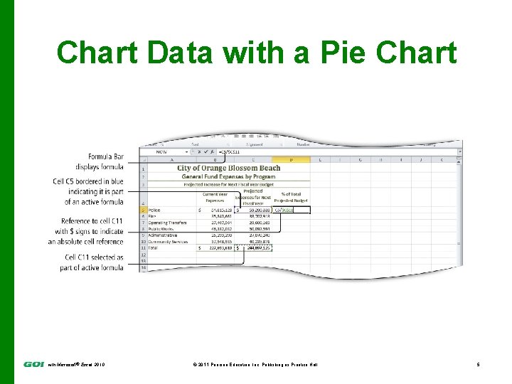 Chart Data with a Pie Chart with Microsoft® Excel 2010 © 2011 Pearson Education,