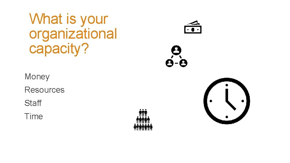 What is your organizational capacity? Money Resources Staff Time 