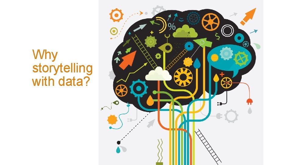 Why storytelling with data? 