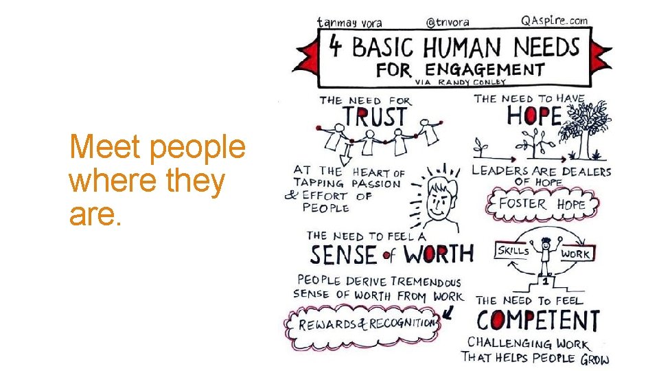 Meet people where they are. 