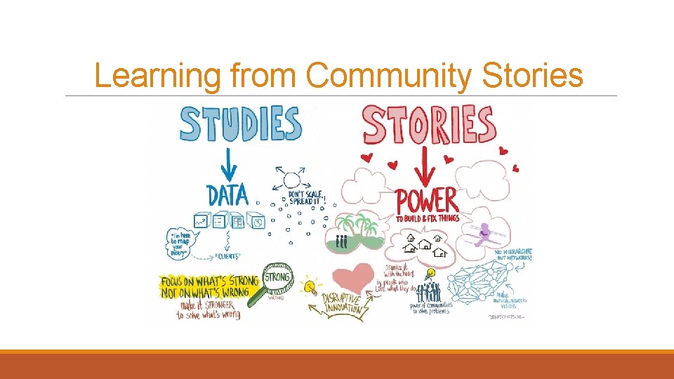 Learning from Community Stories 