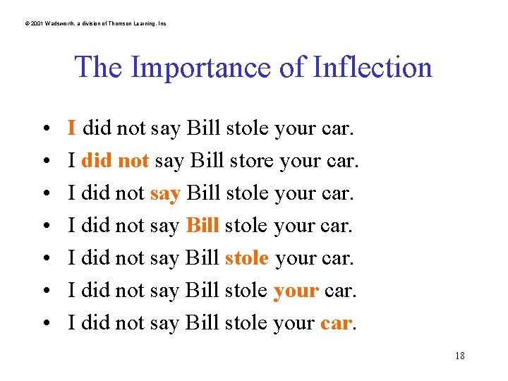 © 2001 Wadsworth, a division of Thomson Learning, Inc The Importance of Inflection •