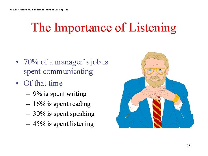 © 2001 Wadsworth, a division of Thomson Learning, Inc The Importance of Listening •