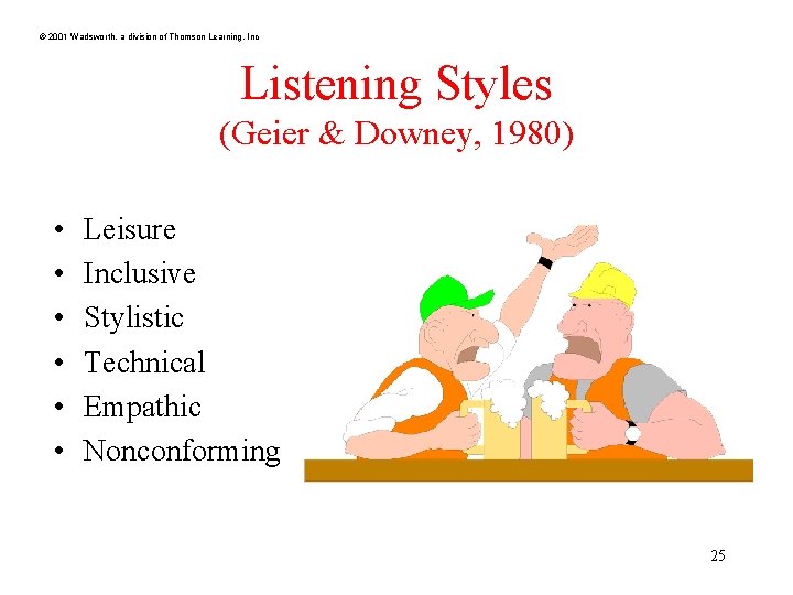 © 2001 Wadsworth, a division of Thomson Learning, Inc Listening Styles (Geier & Downey,