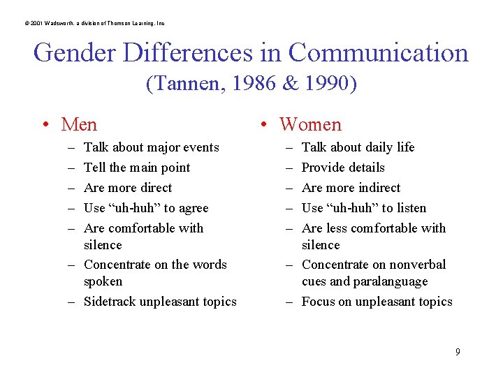 © 2001 Wadsworth, a division of Thomson Learning, Inc Gender Differences in Communication (Tannen,