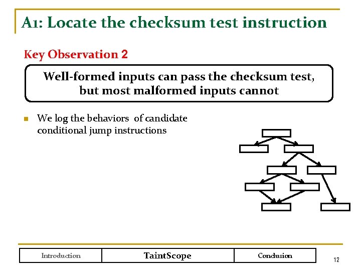 A 1: Locate the checksum test instruction Key Observation 2 Well-formed inputs can pass