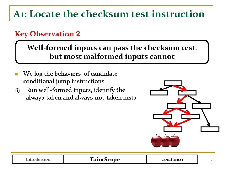 A 1: Locate the checksum test instruction Key Observation 2 Well-formed inputs can pass
