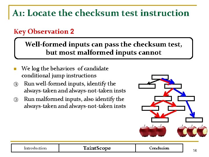 A 1: Locate the checksum test instruction Key Observation 2 Well-formed inputs can pass