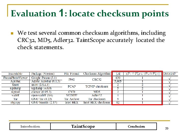 Evaluation 1: locate checksum points n We test several common checksum algorithms, including CRC