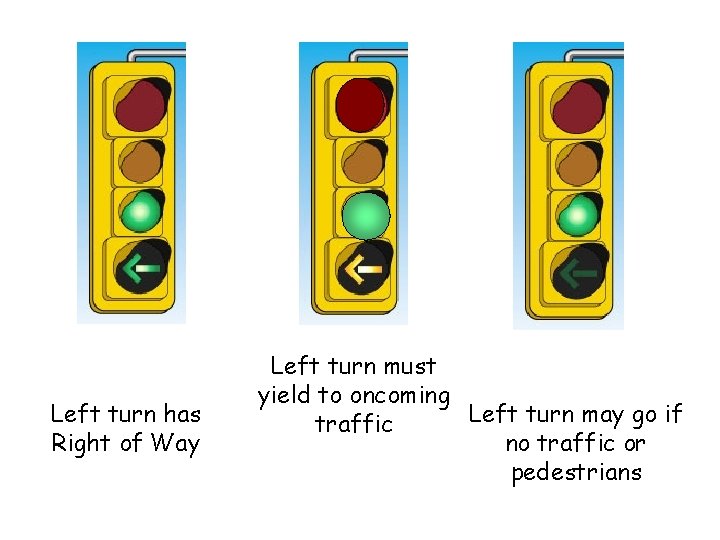 Left turn has Right of Way Left turn must yield to oncoming Left turn