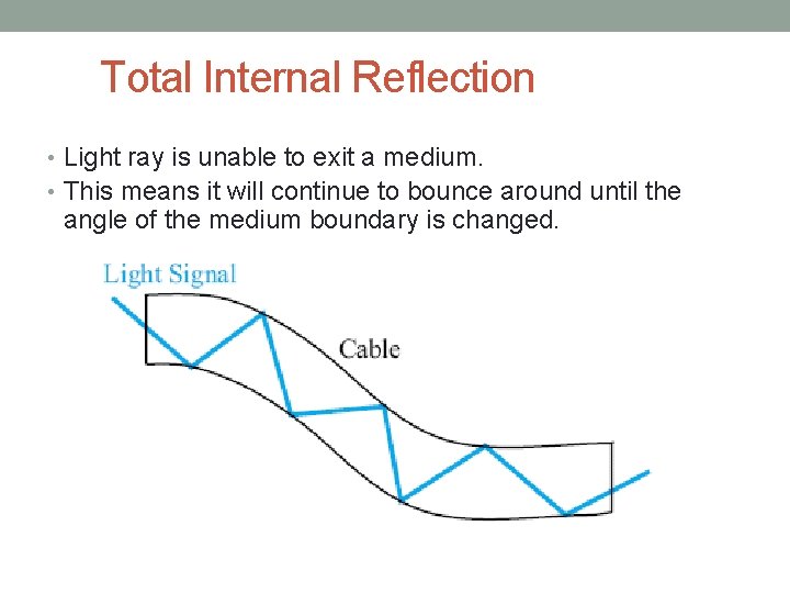 Total Internal Reflection • Light ray is unable to exit a medium. • This