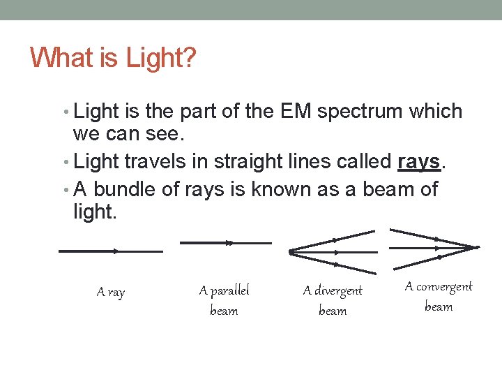 What is Light? • Light is the part of the EM spectrum which we