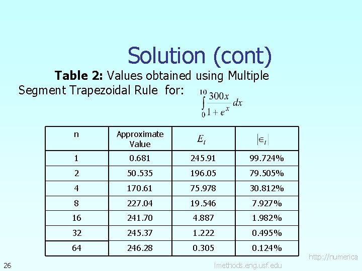 Solution (cont) Table 2: Values obtained using Multiple Segment Trapezoidal Rule for: 26 n