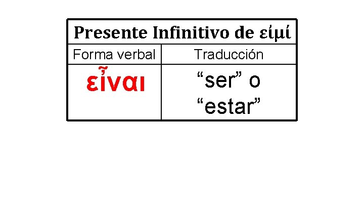 Presente Infinitivo de εἰμί Forma verbal Traducción εἶναι “ser” o “estar” 