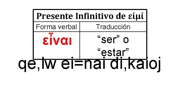 Presente Infinitivo de εἰμί Forma verbal Traducción εἶναι “ser” o “estar” qe, lw ei=nai