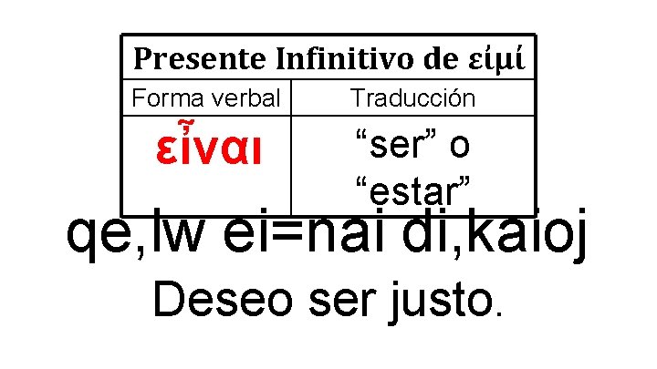 Presente Infinitivo de εἰμί Forma verbal Traducción εἶναι “ser” o “estar” qe, lw ei=nai