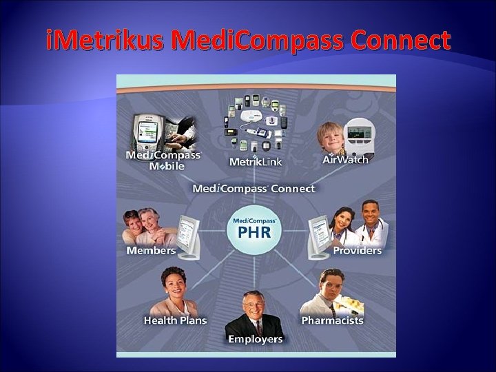 i. Metrikus Medi. Compass Connect 