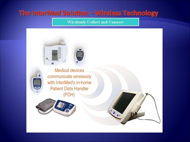 The Inter. Med Solution – Wireless Technology Wirelessly Collect and Connect 