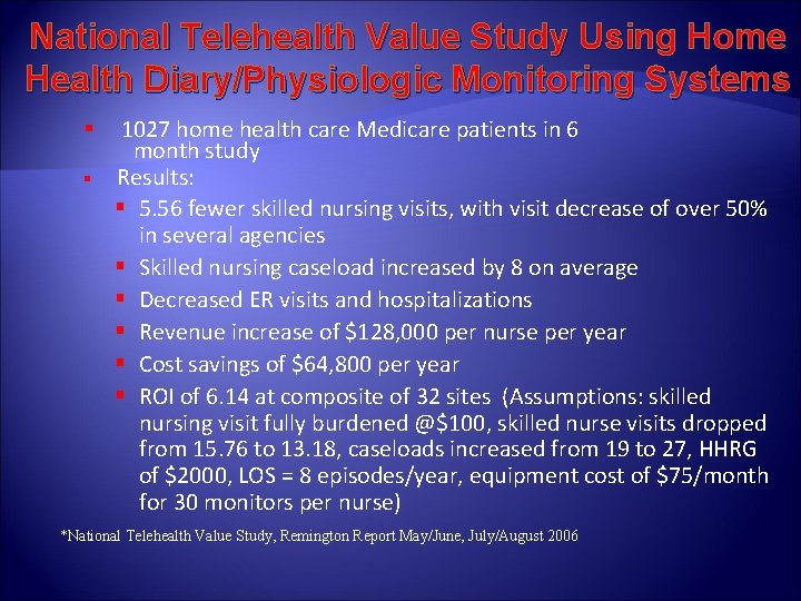 National Telehealth Value Study Using Home Health Diary/Physiologic Monitoring Systems § § 1027 home