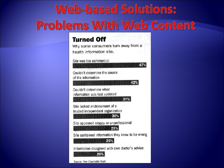 Web-based Solutions: Problems With Web Content 