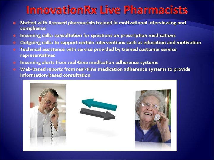 Innovation. Rx Live Pharmacists Staffed with licensed pharmacists trained in motivational interviewing and compliance