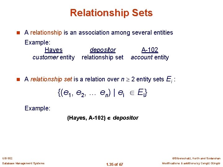 Relationship Sets n A relationship is an association among several entities Example: Hayes customer