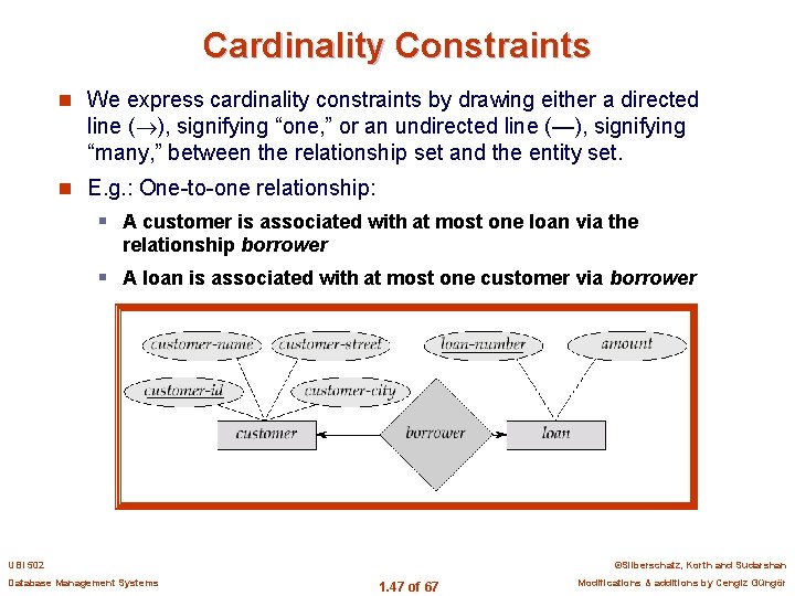 Cardinality Constraints n We express cardinality constraints by drawing either a directed line (
