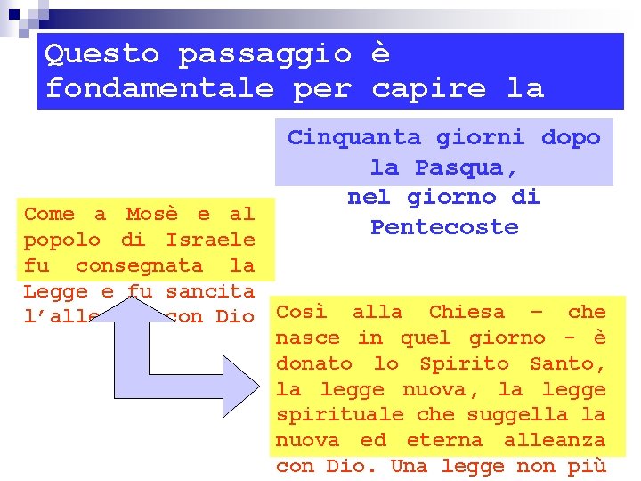 Questo passaggio è fondamentale per capire la Pentecoste cristiana Cinquanta giorni dopo la Pasqua,