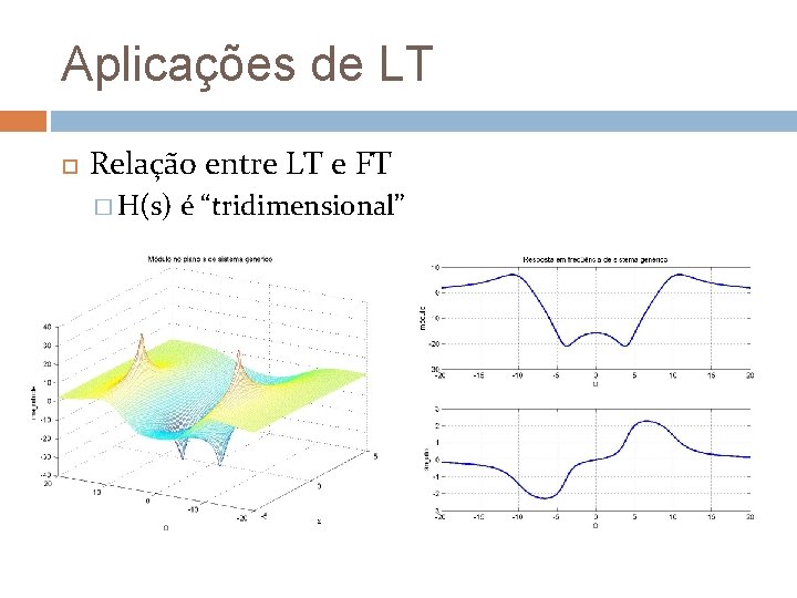 Aplicações de LT Relação entre LT e FT � H(s) é “tridimensional” 