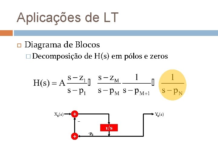 Aplicações de LT Diagrama de Blocos � Decomposição Xk(s) de H(s) em pólos e