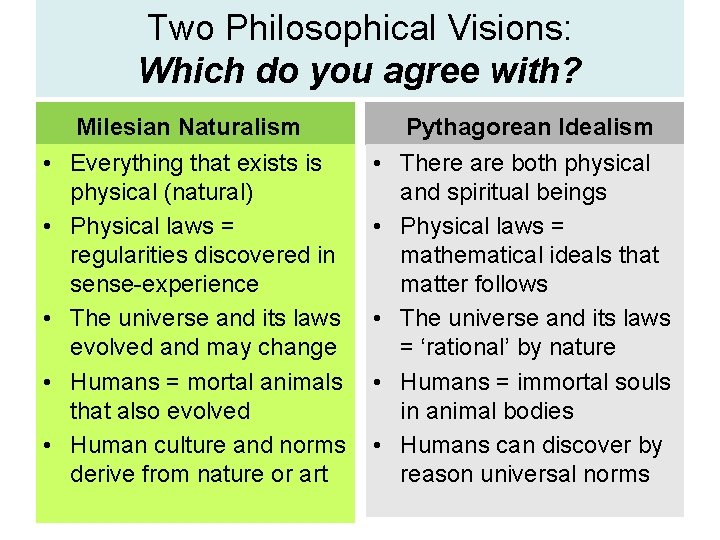 Two Philosophical Visions: Which do you agree with? Milesian Naturalism • Everything that exists