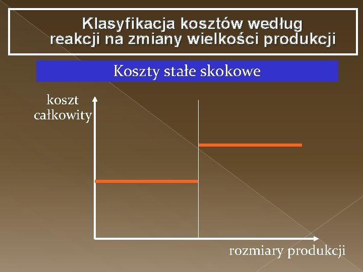 Klasyfikacja kosztów według reakcji na zmiany wielkości produkcji Koszty stałe skokowe koszt całkowity rozmiary