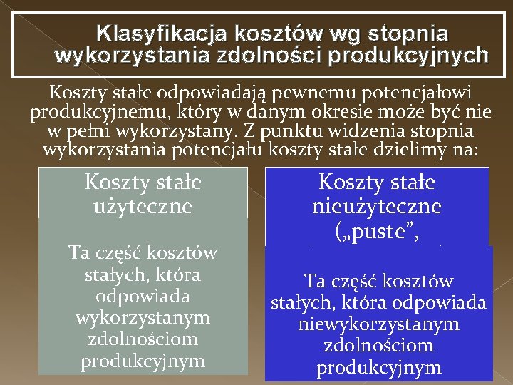 Klasyfikacja kosztów wg stopnia wykorzystania zdolności produkcyjnych Koszty stałe odpowiadają pewnemu potencjałowi produkcyjnemu, który