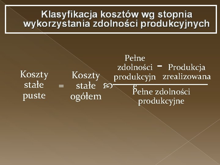 Klasyfikacja kosztów wg stopnia wykorzystania zdolności produkcyjnych Koszty stałe puste Pełne Produkcja zdolności Koszty