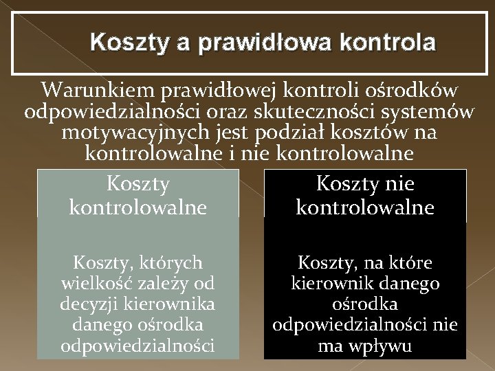 Koszty a prawidłowa kontrola Warunkiem prawidłowej kontroli ośrodków odpowiedzialności oraz skuteczności systemów motywacyjnych jest