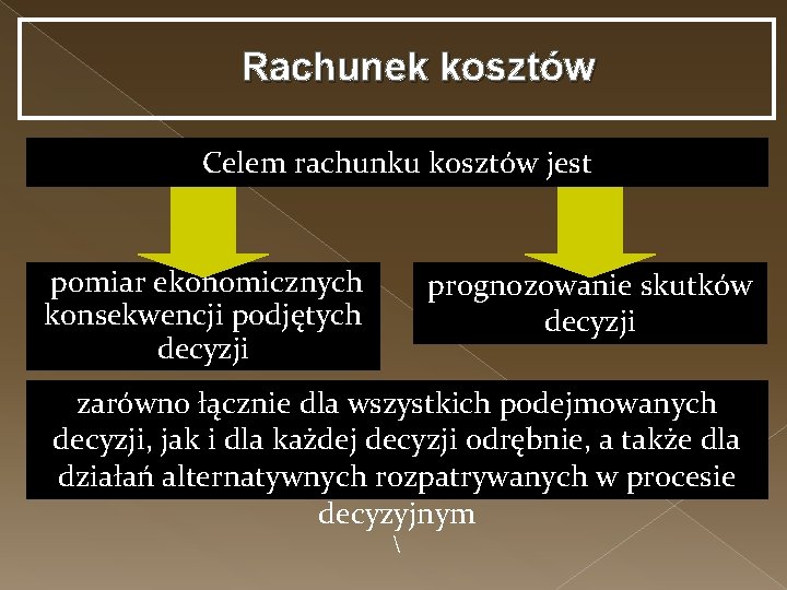 Rachunek kosztów Celem rachunku kosztów jest pomiar ekonomicznych konsekwencji podjętych decyzji prognozowanie skutków decyzji