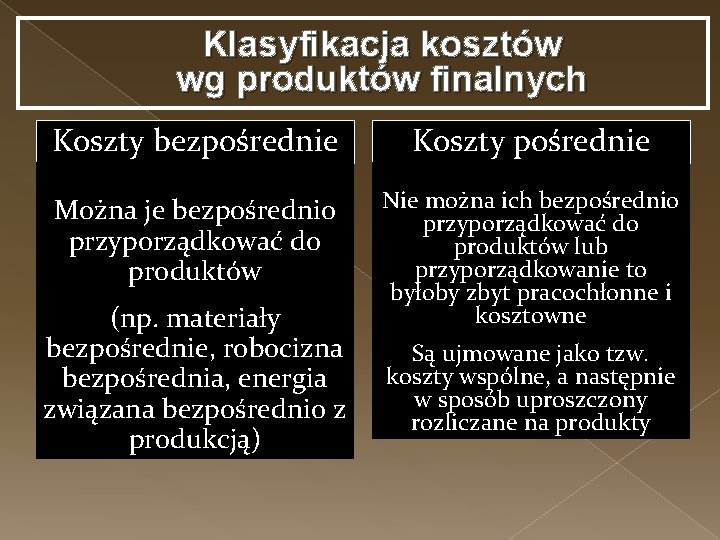 Klasyfikacja kosztów wg produktów finalnych Koszty bezpośrednie Koszty pośrednie Można je bezpośrednio przyporządkować do